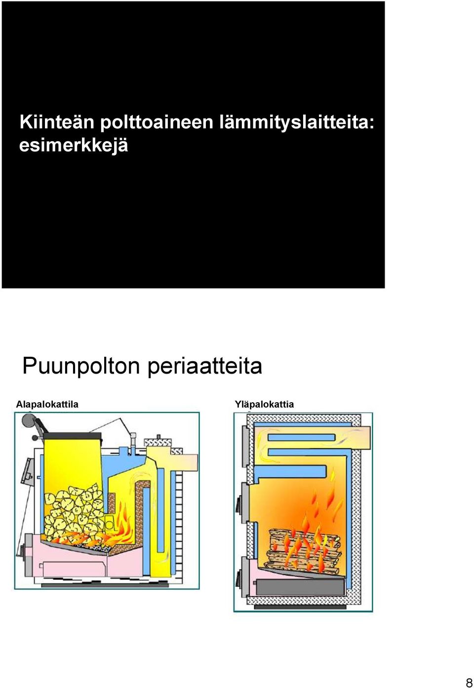 esimerkkejä Puunpolton