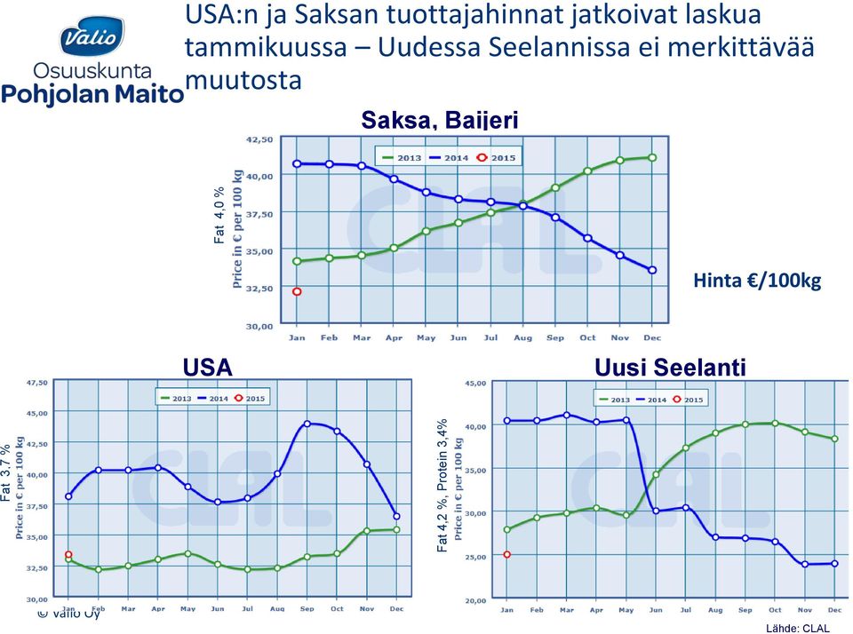 tammikuussa Uudessa Seelannissa ei merkittävää