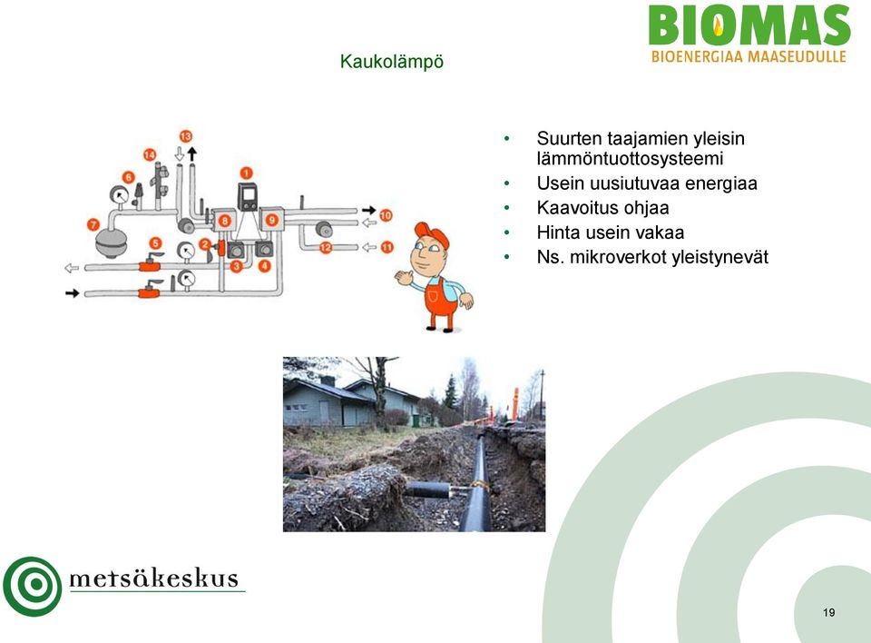 energiaa Kaavoitus ohjaa Hinta usein