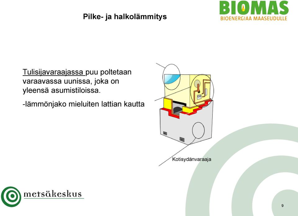 varaavassa uunissa, joka on yleensä