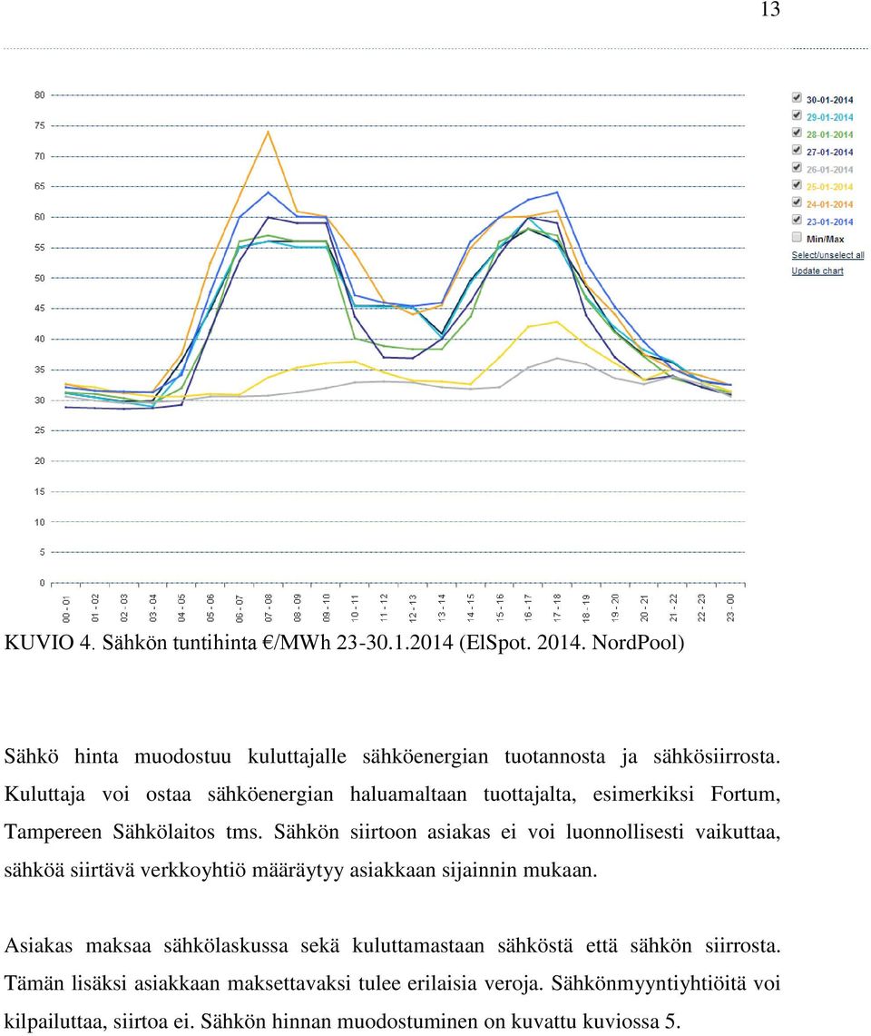 Sähkön siirtoon asiakas ei voi luonnollisesti vaikuttaa, sähköä siirtävä verkkoyhtiö määräytyy asiakkaan sijainnin mukaan.