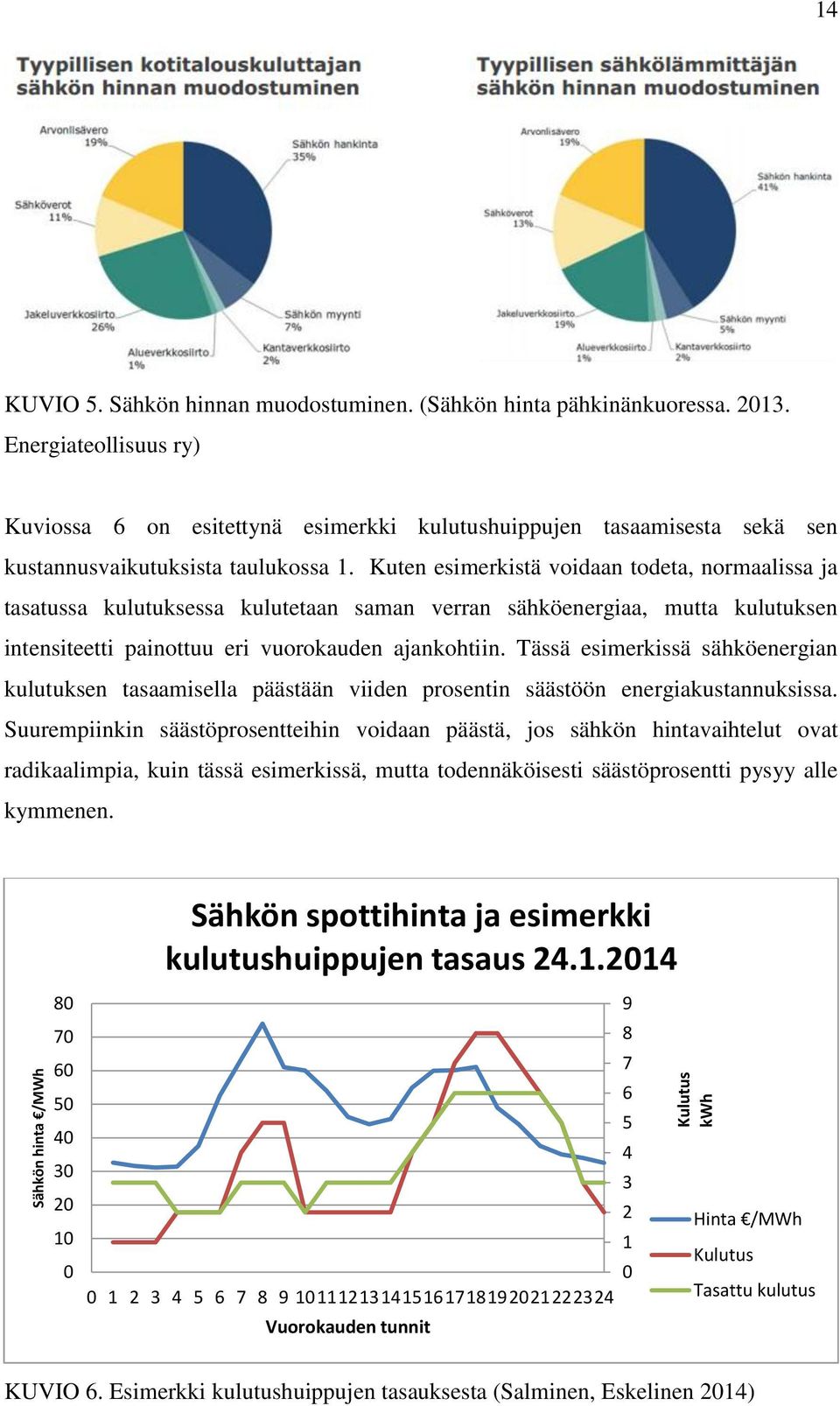 Kuten esimerkistä voidaan todeta, normaalissa ja tasatussa kulutuksessa kulutetaan saman verran sähköenergiaa, mutta kulutuksen intensiteetti painottuu eri vuorokauden ajankohtiin.