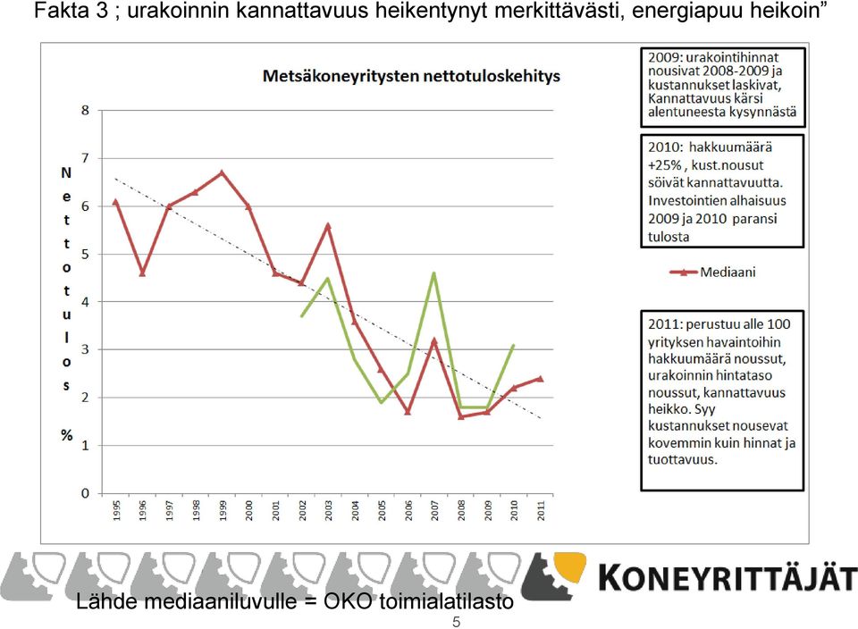 merkittävästi, energiapuu