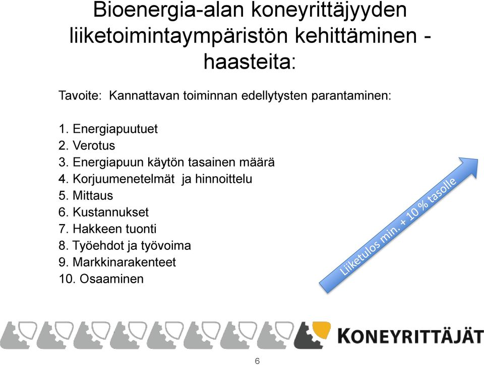 Verotus 3. Energiapuun käytön tasainen määrä 4. Korjuumenetelmät ja hinnoittelu 5.