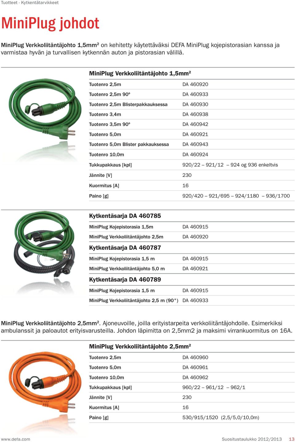 MiniPlug Verkkoliitäntäjohto 1,5mm 2 Tuotenro 2,5m D 460920 Tuotenro 2,5m 90º D 460933 Tuotenro 2,5m listerpakkauksessa D 460930 Tuotenro 3,4m D 460938 Tuotenro 3,5m 90º D 460942 Tuotenro 5,0m D