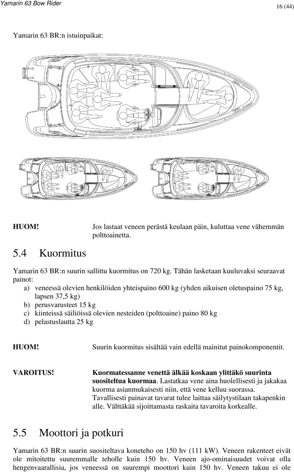 olevien nesteiden (polttoaine) paino 80 kg d) pelastuslautta 25 kg Suurin kuormitus sisältää vain edellä mainitut painokomponentit. VAROITUS!