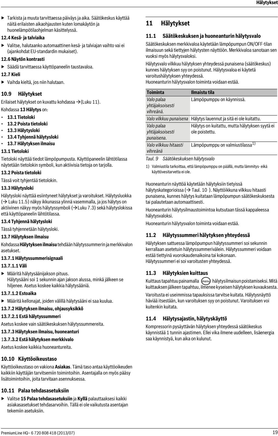 10.9 Hälytykset Erilaiset hälytykset on kuvattu kohdassa (Luku 11). Kohdassa 13 Hälytys on: 13.1 Tietoloki 13.2 Poista tietoloki 13.3 Hälytysloki 13.4 Tyhjennä hälytysloki 13.7 Hälytyksen ilmaisu 13.