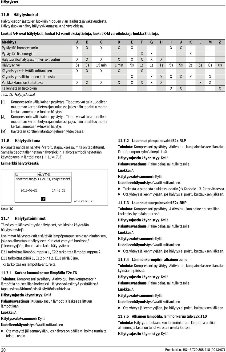 Merkitys A B C D E F G H I J K L M Z Pysäyttää kompressorin X X X X X X X Pysäyttää lisäenergian X X X Hälytysvalo/hälytyssummeri aktivoituu X X X X X X X X Hälytysviive 5s 3s 15 min 1 min 5s 1s 1s