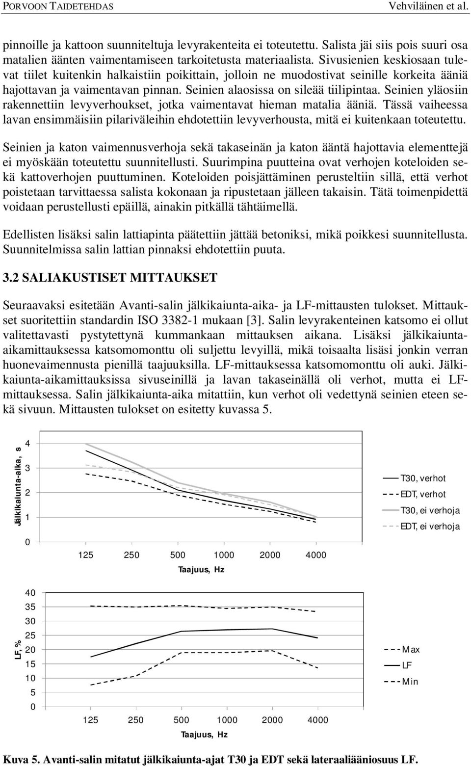 Seinien yläosiin rakennettiin levyverhoukset, jotka vaimentavat hieman matalia ääniä. Tässä vaiheessa lavan ensimmäisiin pilariväleihin ehdotettiin levyverhousta, mitä ei kuitenkaan toteutettu.