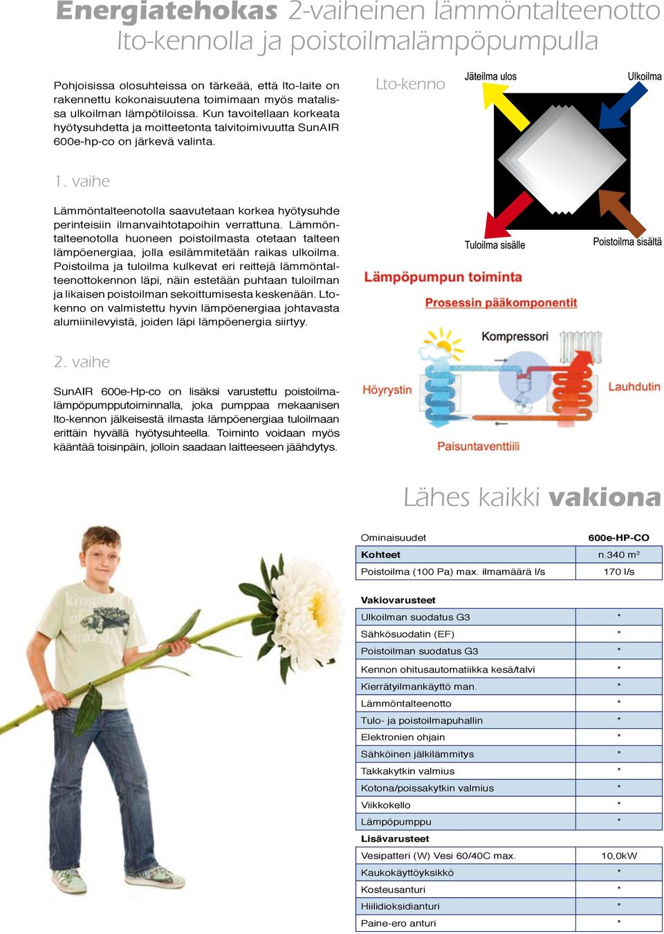 vaihe Lämmöntalteenotolla saavutetaan korkea hyötysuhde perinteisiin ilmanvaihtotapoihin verrattuna.