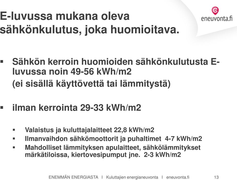 ilman kerrointa 29-33 kwh/m2 Valaistus ja kuluttajalaitteet 22,8 kwh/m2 Ilmanvaihdon sähkömoottorit ja puhaltimet