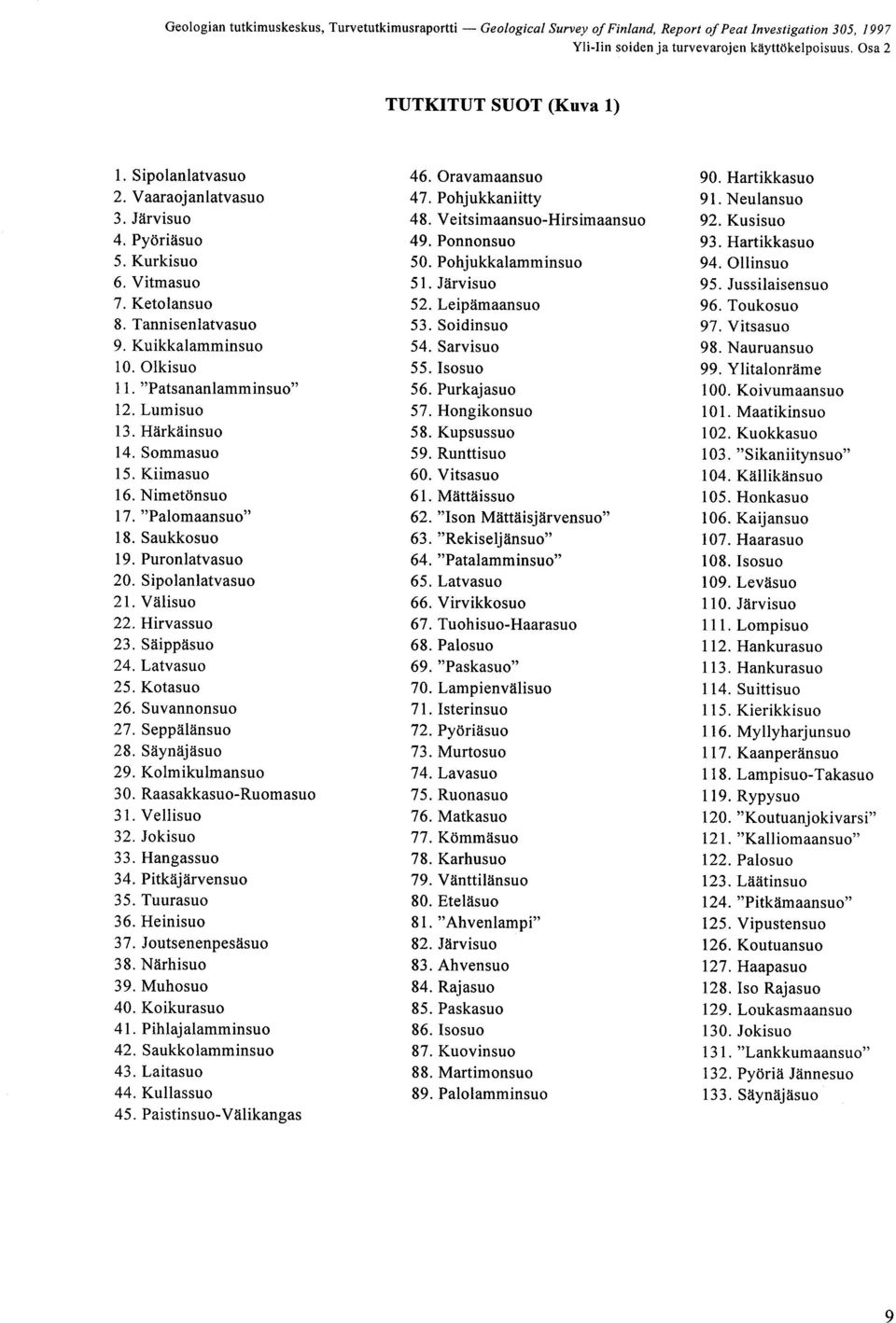 Toukosuo 8 Tannisenlatvasuo 53 Soidinsuo 97 Vitsasuo 9 Kuikkalamminsuo 54 Sarvisuo 98 Nauruansuo 10 Olkisuo 55 Isosuo 99 Ylitalonräme 11 "Patsananlamminsuo" 56 Purkajasuo 100 Koivumaansuo 12 Lumisuo