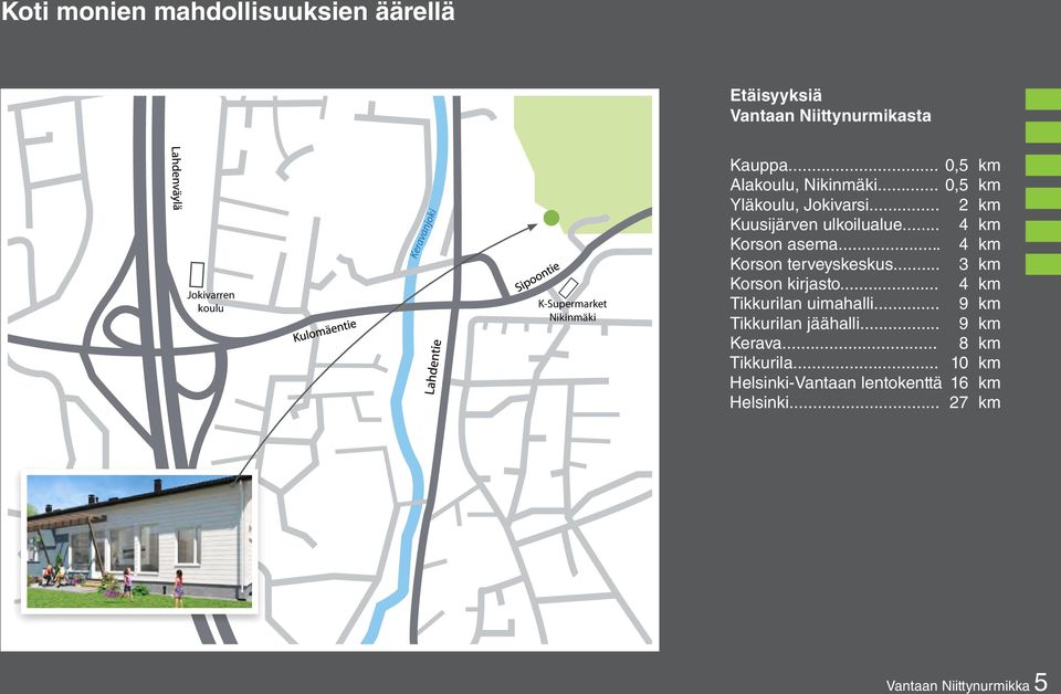 .. 4 km Korson asema.... 4 km Korson terveyskeskus... 3 km Korson kirjasto... 4 km Tikkurilan uimahalli.