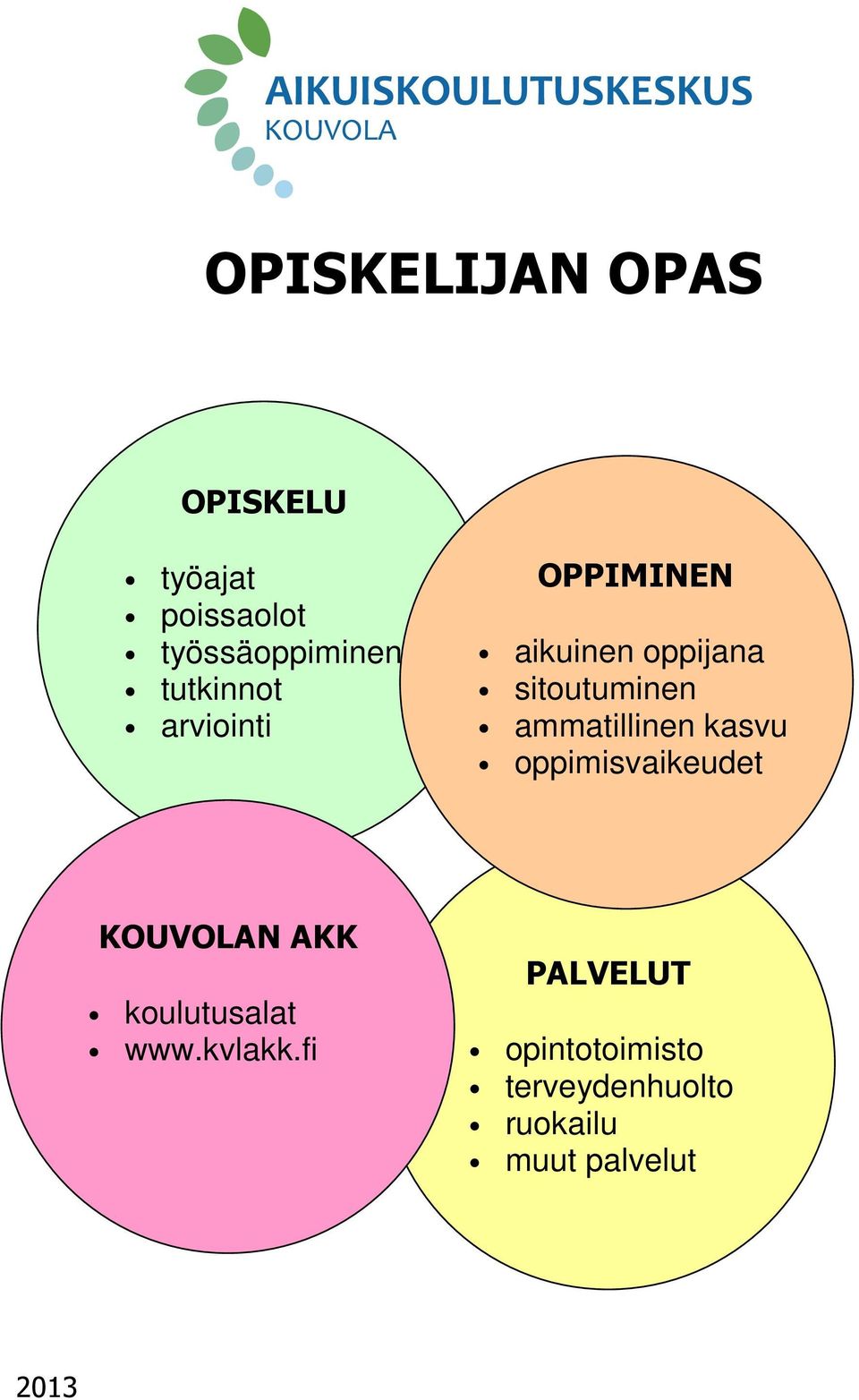 ammatillinen kasvu oppimisvaikeudet KOUVOLAN AKK koulutusalat www.