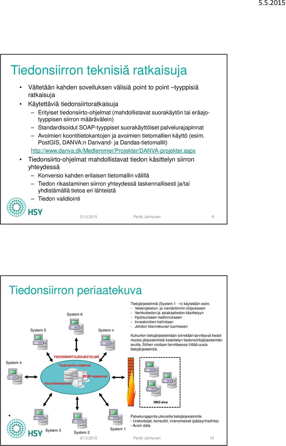 PostGIS, DANVA:n Danvand- ja Dandas-tietomallit) http://www.danva.dk/medlemmer/projekter/danva-projekter.