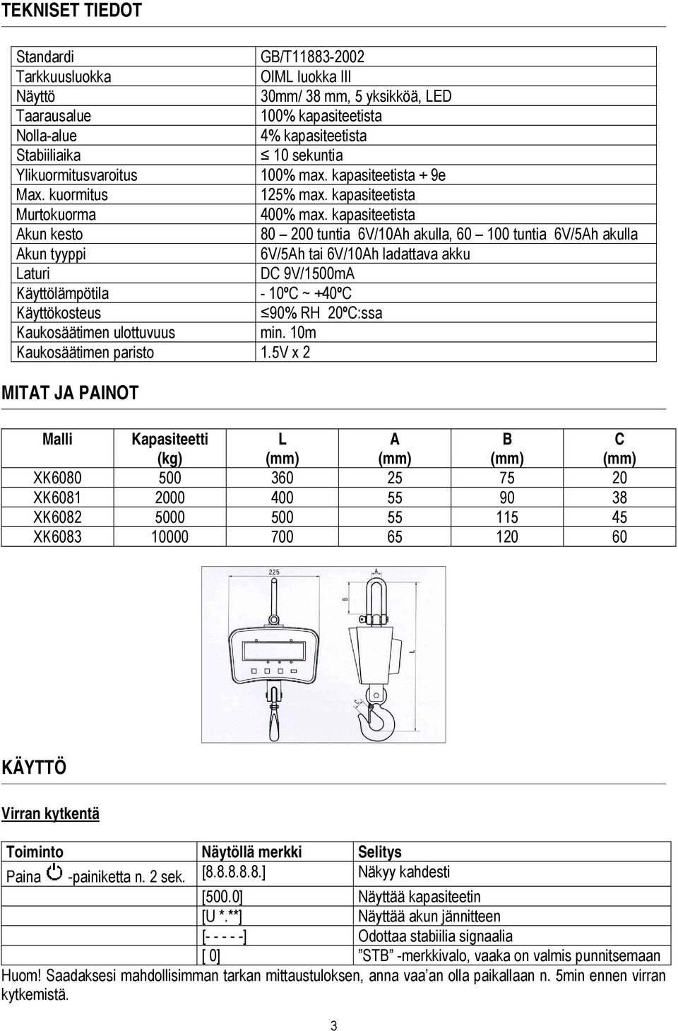 kapasiteetista Akun kesto 80 200 tuntia 6V/10Ah akulla, 60 100 tuntia 6V/5Ah akulla Akun tyyppi 6V/5Ah tai 6V/10Ah ladattava akku Laturi DC 9V/1500mA Käyttölämpötila - 10ºC ~ +40ºC Käyttökosteus 90%