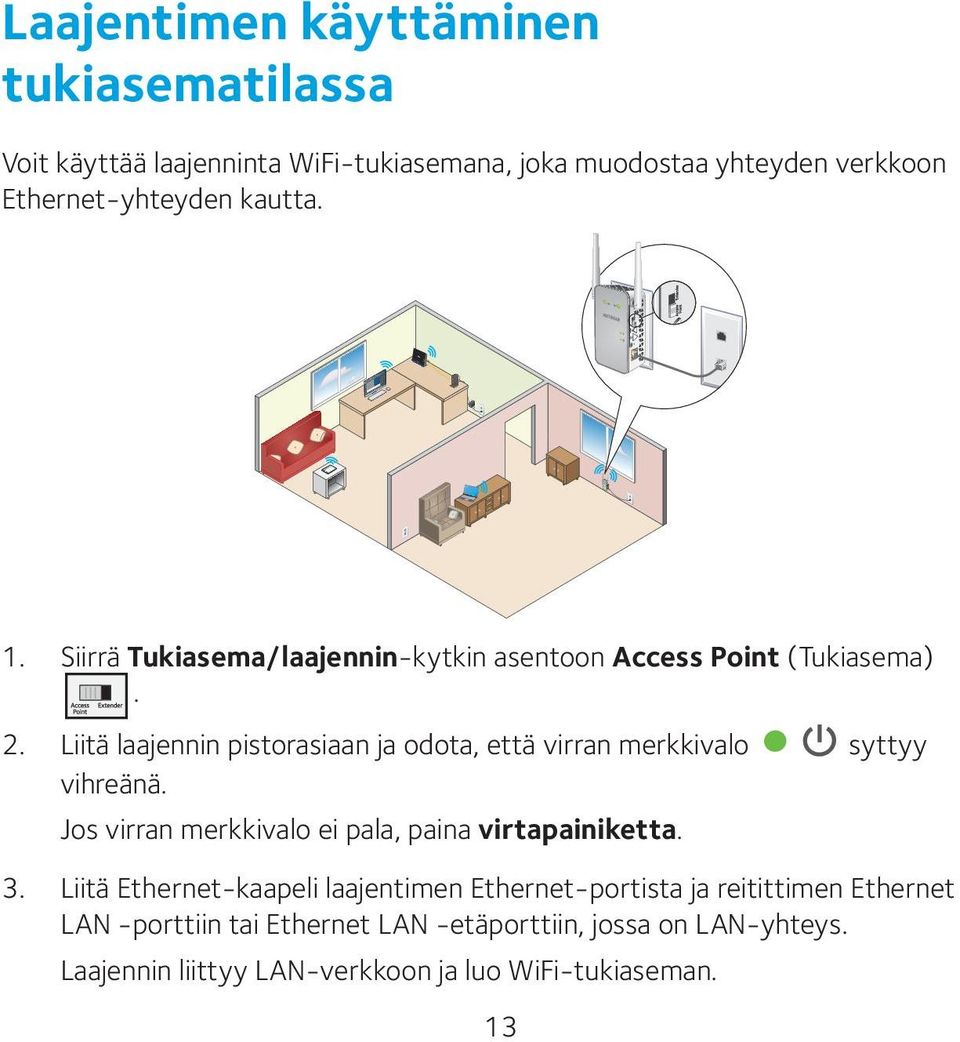 Liitä laajennin pistorasiaan ja odota, että virran merkkivalo syttyy vihreänä. Jos virran merkkivalo ei pala, paina virtapainiketta. 3.