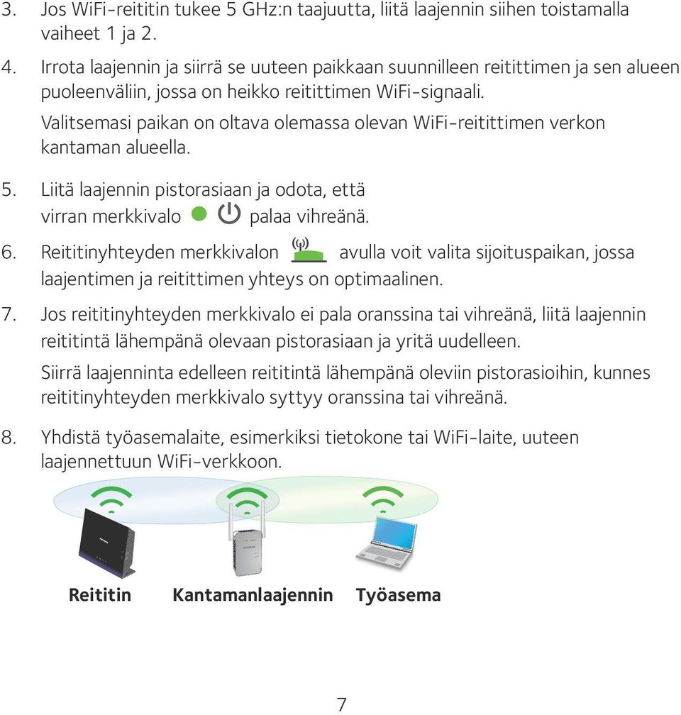 Valitsemasi paikan on oltava olemassa olevan WiFi-reitittimen verkon kantaman alueella. 5. Liitä laajennin pistorasiaan ja odota, että virran merkkivalo palaa vihreänä. 6.