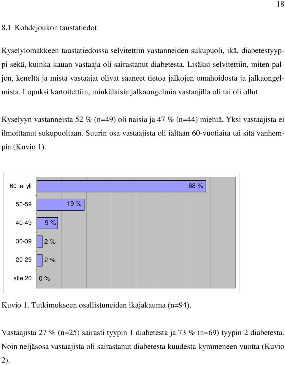 Lopuksi kartoitettiin, minkälaisia jalkaongelmia vastaajilla oli tai oli ollut. Kyselyyn vastanneista 52 % (n=49) oli naisia ja 47 % (n=44) miehiä. Yksi vastaajista ei ilmoittanut sukupuoltaan.