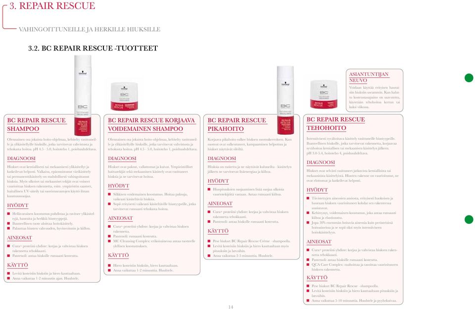 BC Repair Rescue Shampoo BC Repair Rescue KORJAAVA VOIDEMAINEN Shampoo BC Repair Rescue pikahoito BC Repair Rescue tehohoito Olennainen osa jokaista hoito-ohjelmaa, kehitelty rasittuneille ja
