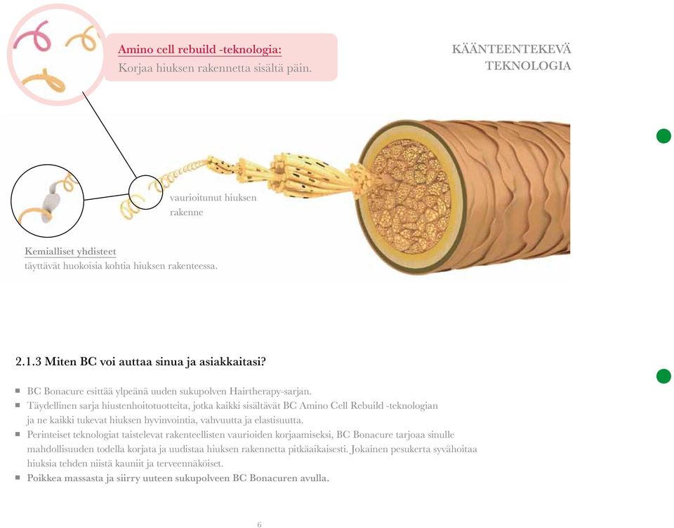 Täydellinen sarja hiustenhoitotuotteita, jotka kaikki sisältävät BC Amino Cell Rebuild -teknologian ja ne kaikki tukevat hiuksen hyvinvointia, vahvuutta ja elastisuutta.