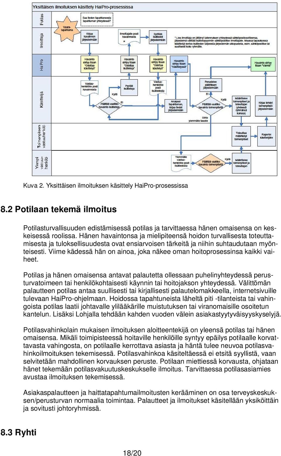 Viime kädessä hän on ainoa, joka näkee oman hoitoprosessinsa kaikki vaiheet.