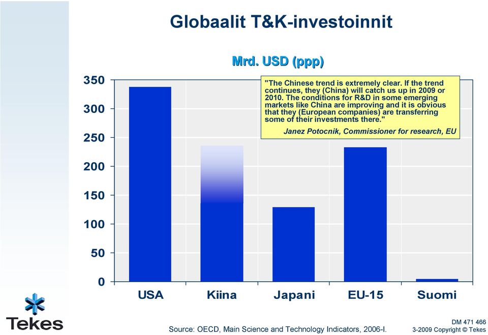 The conditions for R&D in some emerging markets like China are improving and it is obvious that they (European companies)