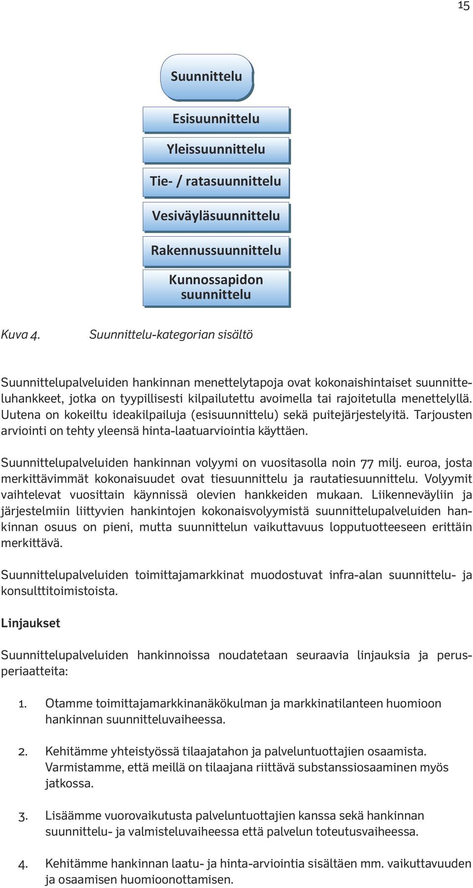 Suunnittelu-kategorian sisältö Suunnittelupalveluiden hankinnan menettelytapoja ovat kokonaishintaiset suunnitteluhankkeet, jotka on tyypillisesti kilpailutettu avoimella tai rajoitetulla