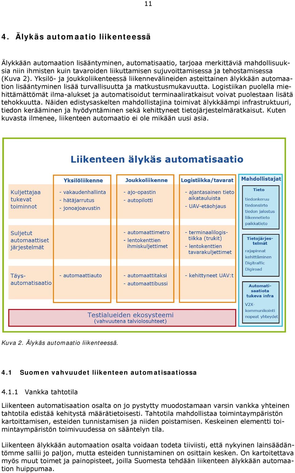 Logistiikan puolella miehittämättömät ilma-alukset ja automatisoidut terminaaliratkaisut voivat puolestaan lisätä tehokkuutta.