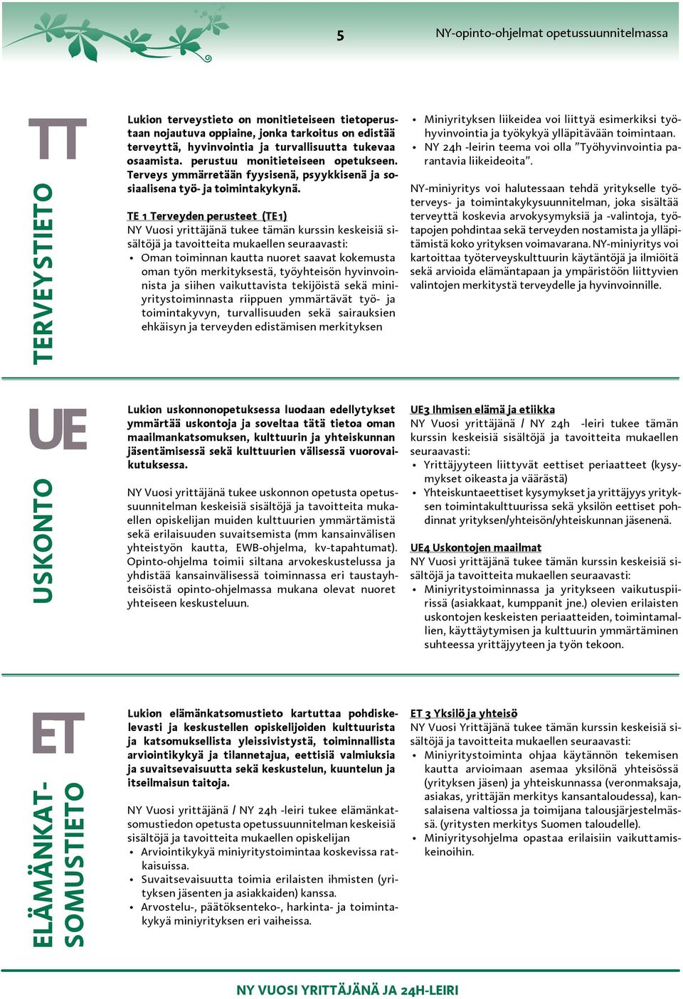 TE 1 Terveyden perusteet (TE1) NY Vuosi yrittäjänä tukee tämän kurssin keskeisiä sisältöjä ja tavoitteita mukaellen seuraavasti: Oman toiminnan kautta nuoret saavat kokemusta oman työn merkityksestä,