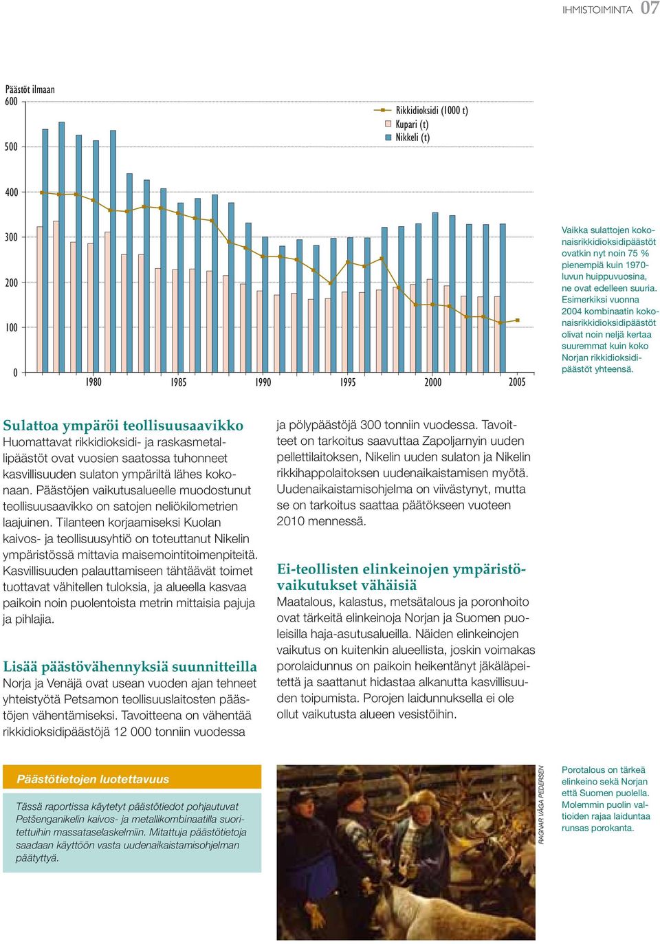 Sulattoa ympäröi teollisuusaavikko Huomattavat rikkidioksidi- ja raskasmetallipäästöt ovat vuosien saatossa tuhonneet kasvillisuuden sulaton ympäriltä lähes kokonaan.