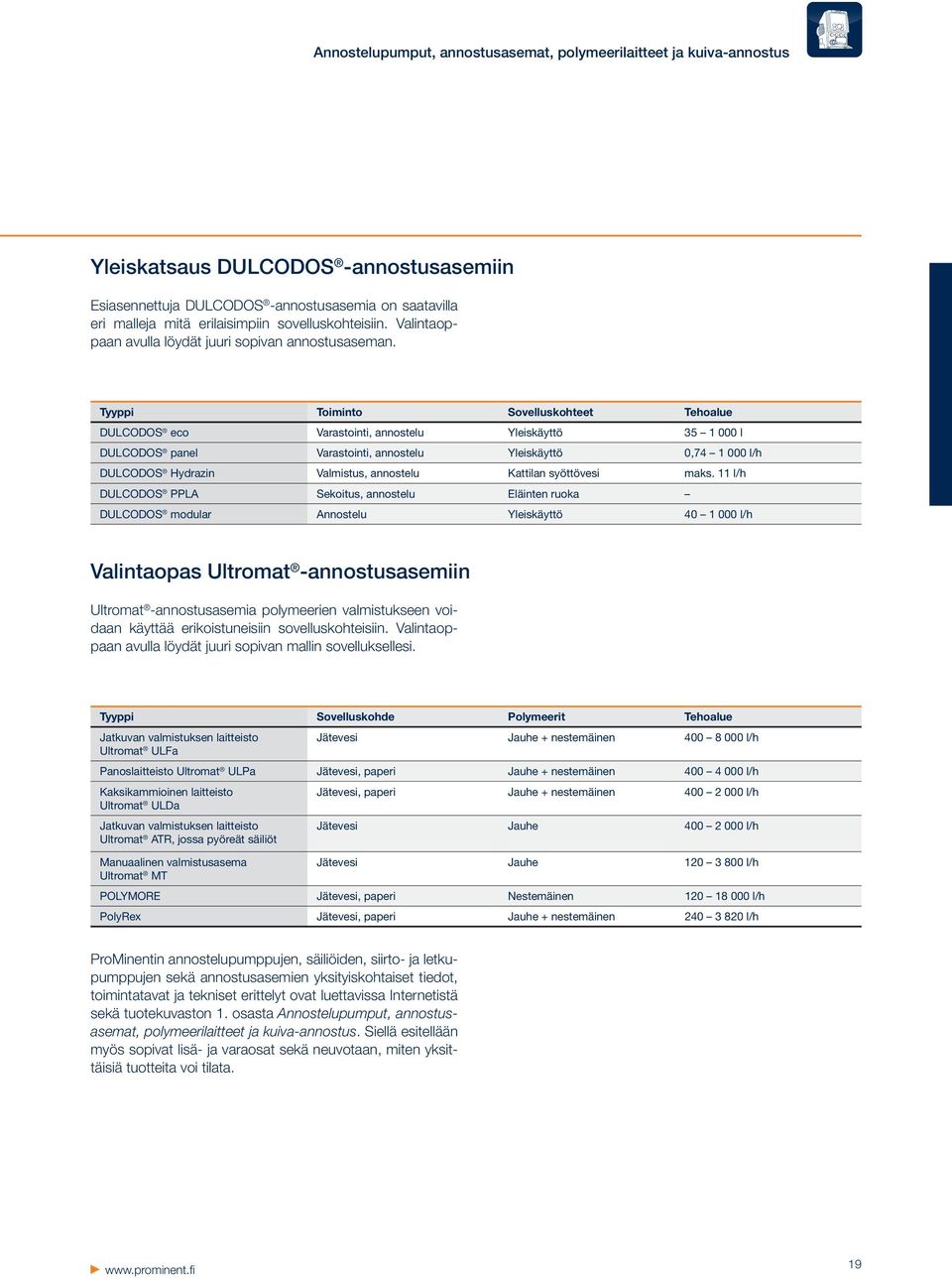 Tyyppi Toiminto Sovelluskohteet Tehoalue DULCODOS eco Varastointi, annostelu Yleiskäyttö 35 1 000 l DULCODOS panel Varastointi, annostelu Yleiskäyttö 0,74 1 000 l/h DULCODOS Hydrazin Valmistus,