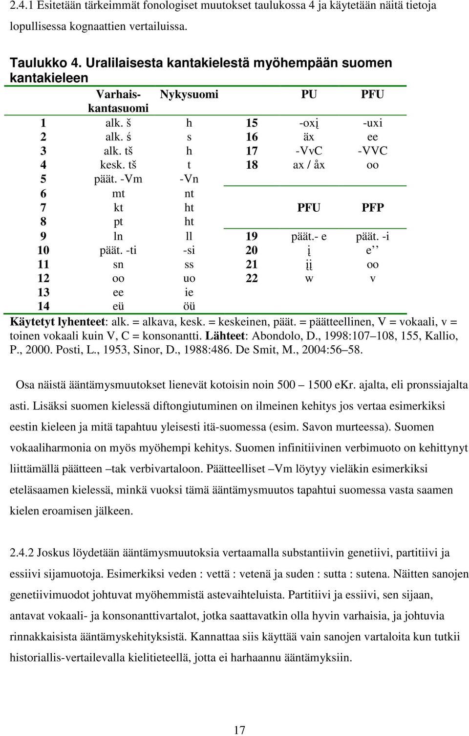 -Vm -Vn 6 mt nt 7 kt ht PFU PFP 8 pt ht 9 ln ll 19 päät.- e päät. -i 10 päät. -ti -si 20 į e 11 sn ss 21 įį oo 12 oo uo 22 w v 13 ee ie 14 eü öü Käytetyt lyhenteet: alk. = alkava, kesk.