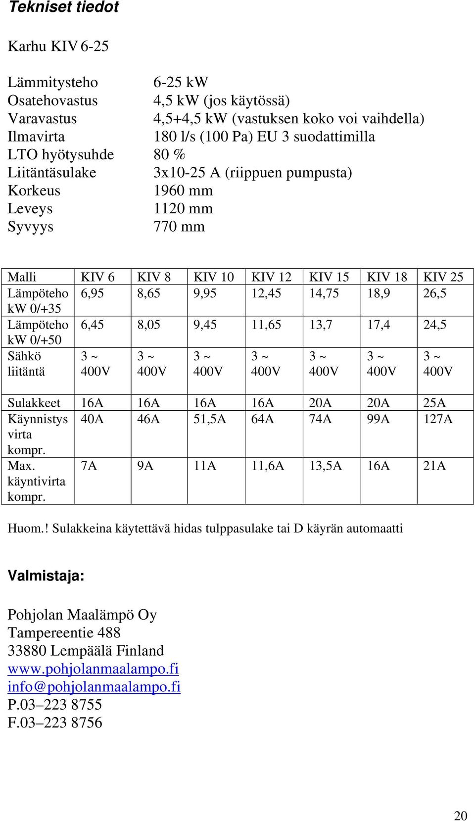 18,9 26,5 kw 0/+35 Lämpöteho 6,45 8,05 9,45 11,65 13,7 17,4 24,5 kw 0/+50 Sähkö liitäntä 3 ~ 400V 3 ~ 400V 3 ~ 400V 3 ~ 400V 3 ~ 400V 3 ~ 400V 3 ~ 400V Sulakkeet 16A 16A 16A 16A 20A 20A 25A