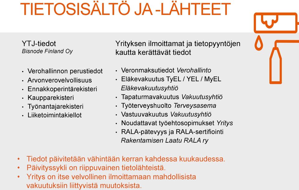 Tapaturmavakuutus Vakuutusyhtiö Työterveyshuolto Terveysasema Vastuuvakuutus Vakuutusyhtiö Noudattavat työehtosopimukset Yritys RALA-pätevyys ja RALA-sertifiointi Rakentamisen