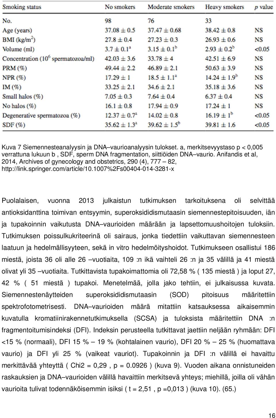 1007%2fs00404-014-3281-x Puolalaisen, vuonna 2013 julkaistun tutkimuksen tarkoituksena oli selvittää antioksidanttina toimivan entsyymin, superoksididismutaasin siemennestepitoisuuden, iän ja