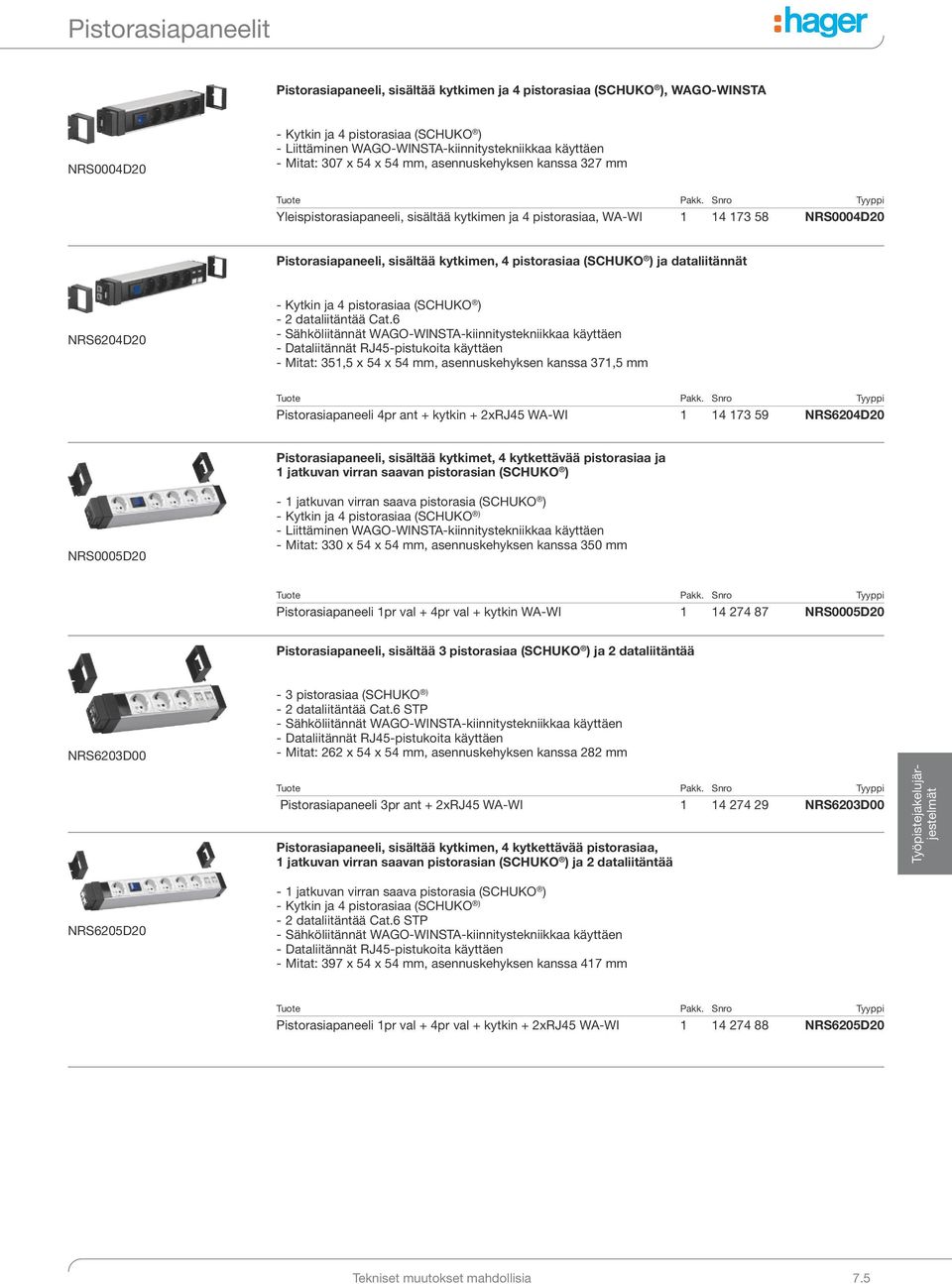 (SCHUKO ) ja dataliitännät NRS6204D20 - Kytkin ja 4 pistorasiaa (SCHUKO ) - 2 dataliitäntää Cat.