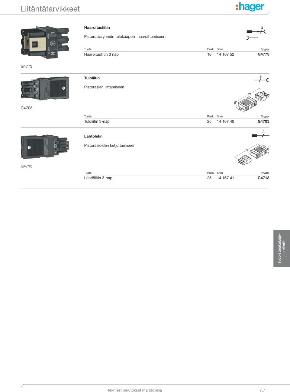 liittämiseen G4703 Tuloliitin 3-nap 25 14 167 40 G4703 Lähtöliitin 3