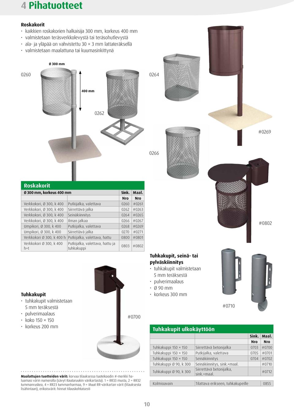 k 400 Siirrettävä jalka 0262 #0263 Verkkokori, Ø 300, k 400 Seinäkiinnitys 0264 #0265 Verkkokori, Ø 300, k 400 Ilman jalkaa 0266 #0267 Umpikori, Ø 300, k 400 Putkijalka, valettava 0268 #0269