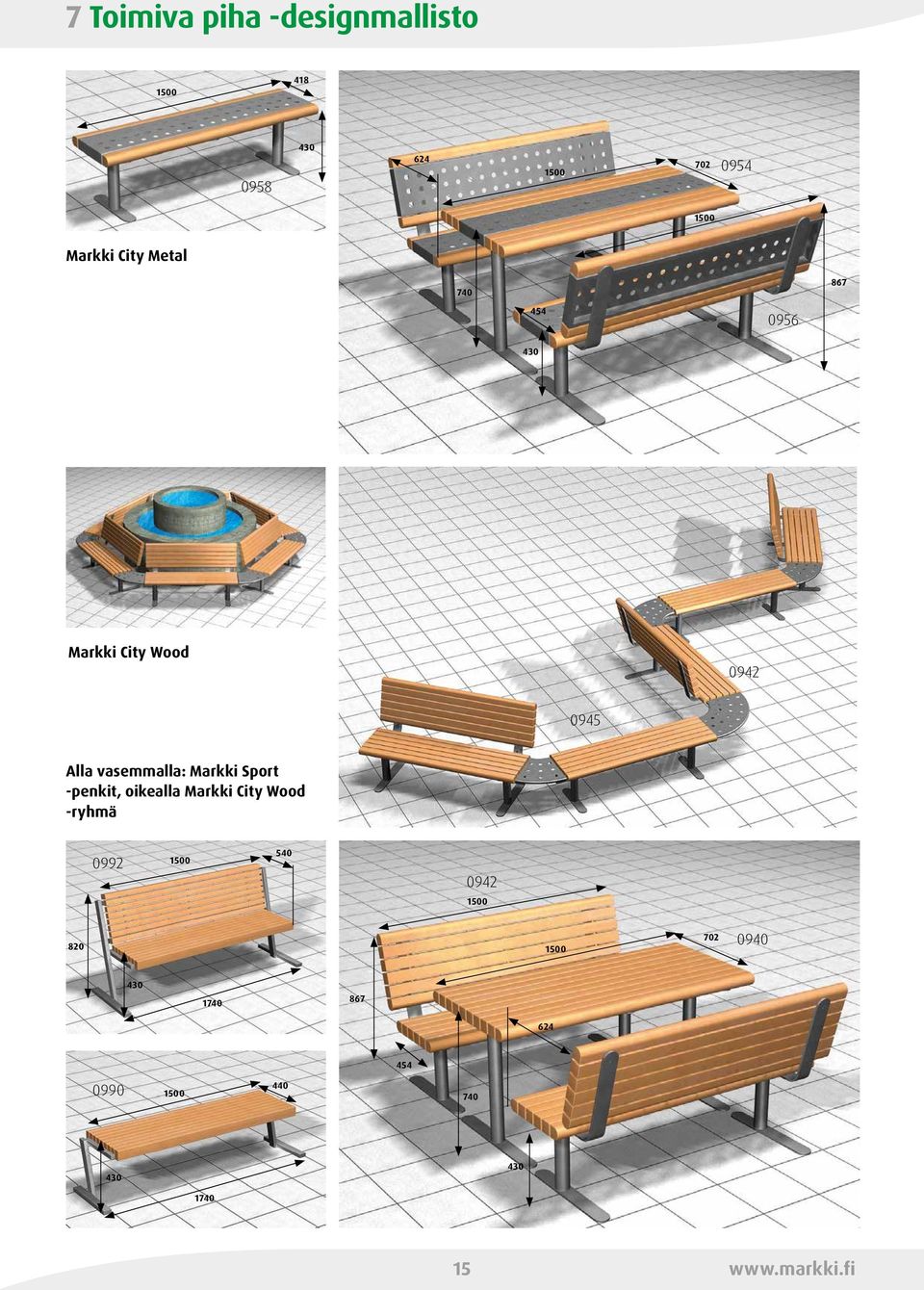 vasemmalla: Markki Sport -penkit, oikealla Markki City Wood -ryhmä 0992 1500