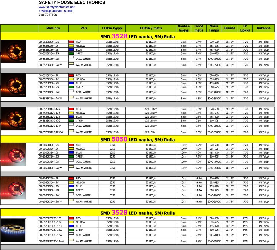 4W 620-630 DC 12V IP20 3M Teippi DR-3528FX30-12Y YELLOW 3528(1210) 30 LED/m 8mm 2.4W 585-595 DC 12V IP20 3M Teippi DR-3528FX30-12B BLUE 3528(1210) 30 LED/m 8mm 2.