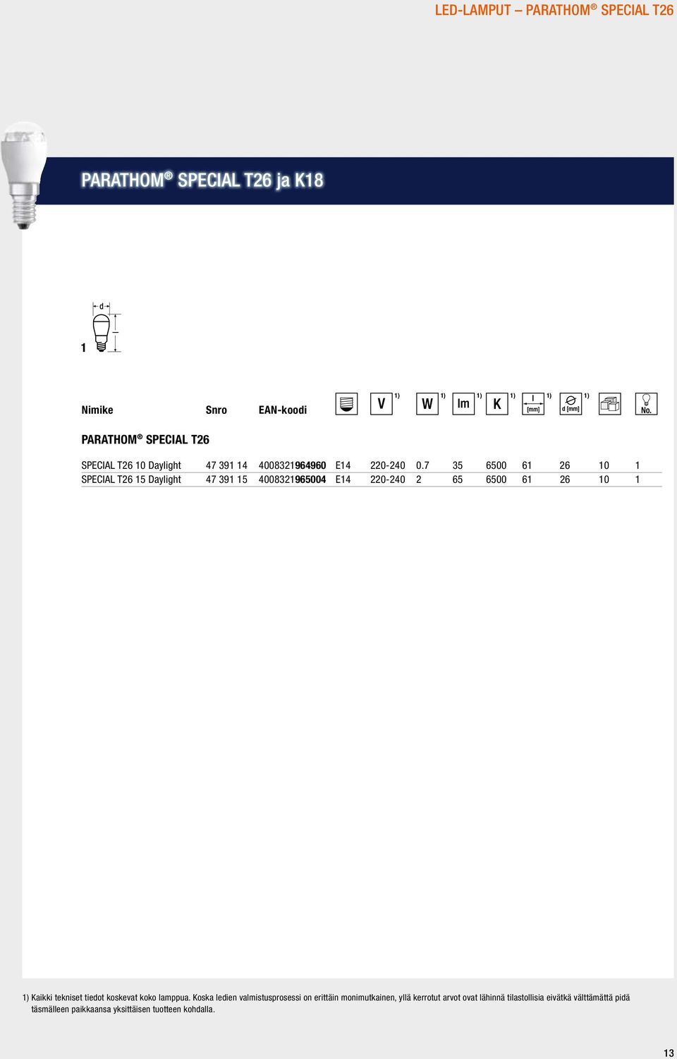 7 35 6500 61 26 10 1 SPECIAL T26 15 Daylight 47 391 15 4008321965004 E14 220-240 2 65 6500 61 26 10 1 1) Kaikki tekniset