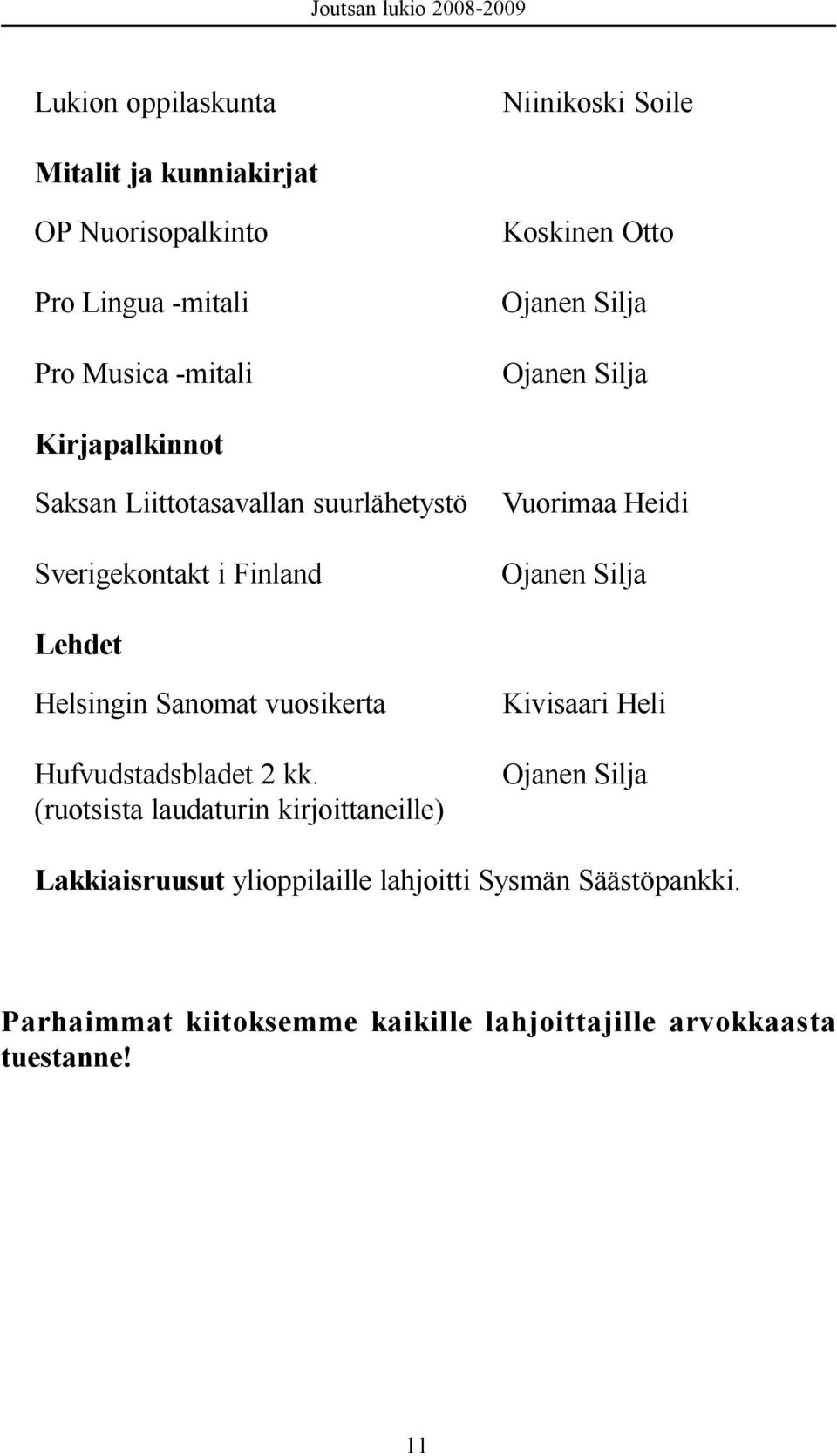 Helsingin Sanomat vuosikerta Hufvudstadsbladet 2 kk.