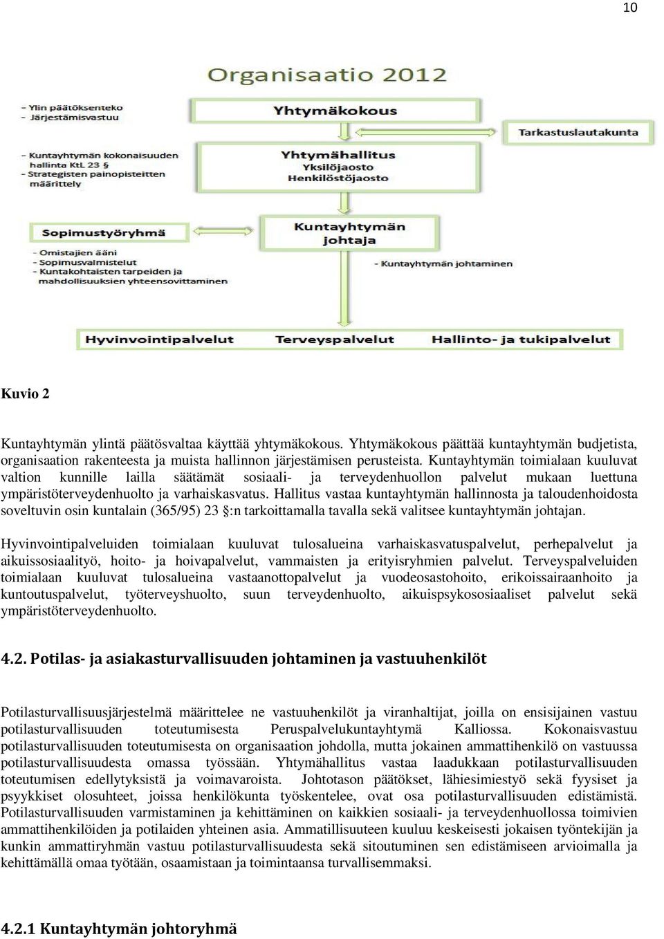 Hallitus vastaa kuntayhtymän hallinnosta ja taloudenhoidosta soveltuvin osin kuntalain (365/95) 23 :n tarkoittamalla tavalla sekä valitsee kuntayhtymän johtajan.