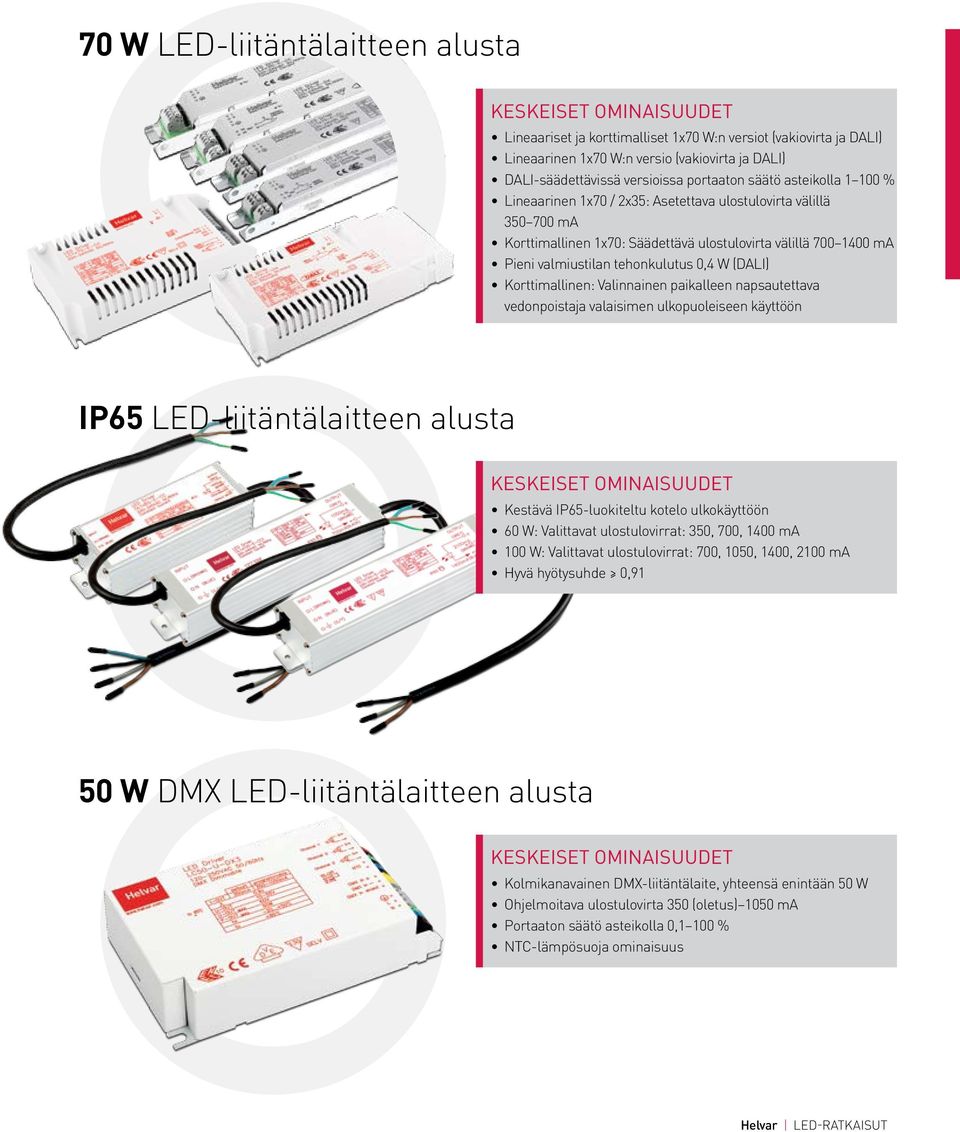 Korttimallinen: Valinnainen paikalleen napsautettava vedonpoistaja valaisimen ulkopuoleiseen käyttöön IP65 LED-liitäntälaitteen alusta Kestävä IP65-luokiteltu kotelo ulkokäyttöön 60 W: Valittavat