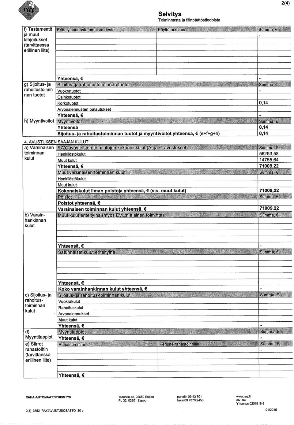 yhteensä, (e+f+g+h) 4. AVUSTUKSEN SAAJAN KULUT a) Varsinaisen toiminnan Henkilöstökulut kulut b) Varainhankinnan kulut ijoius jajraioit:a1m1500(6.e1 Vuokratuotot Osinkotuotot Korkotuotot :~n rmifiro.