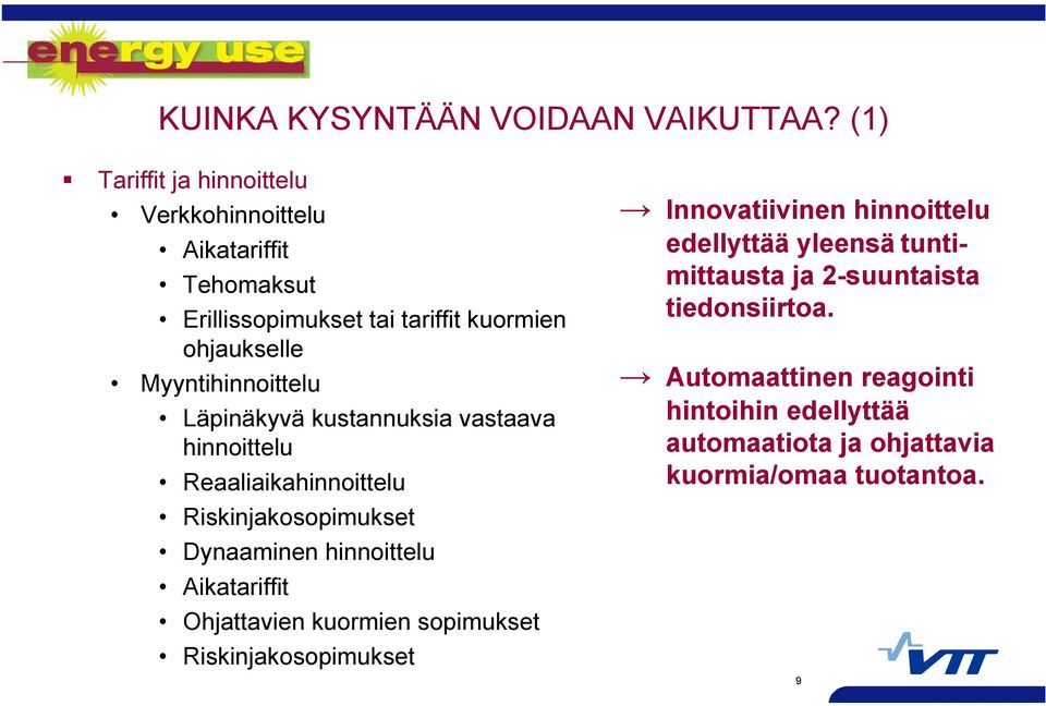 Myyntihinnoittelu Läpinäkyvä kustannuksia vastaava hinnoittelu Reaaliaikahinnoittelu Riskinjakosopimukset Dynaaminen hinnoittelu