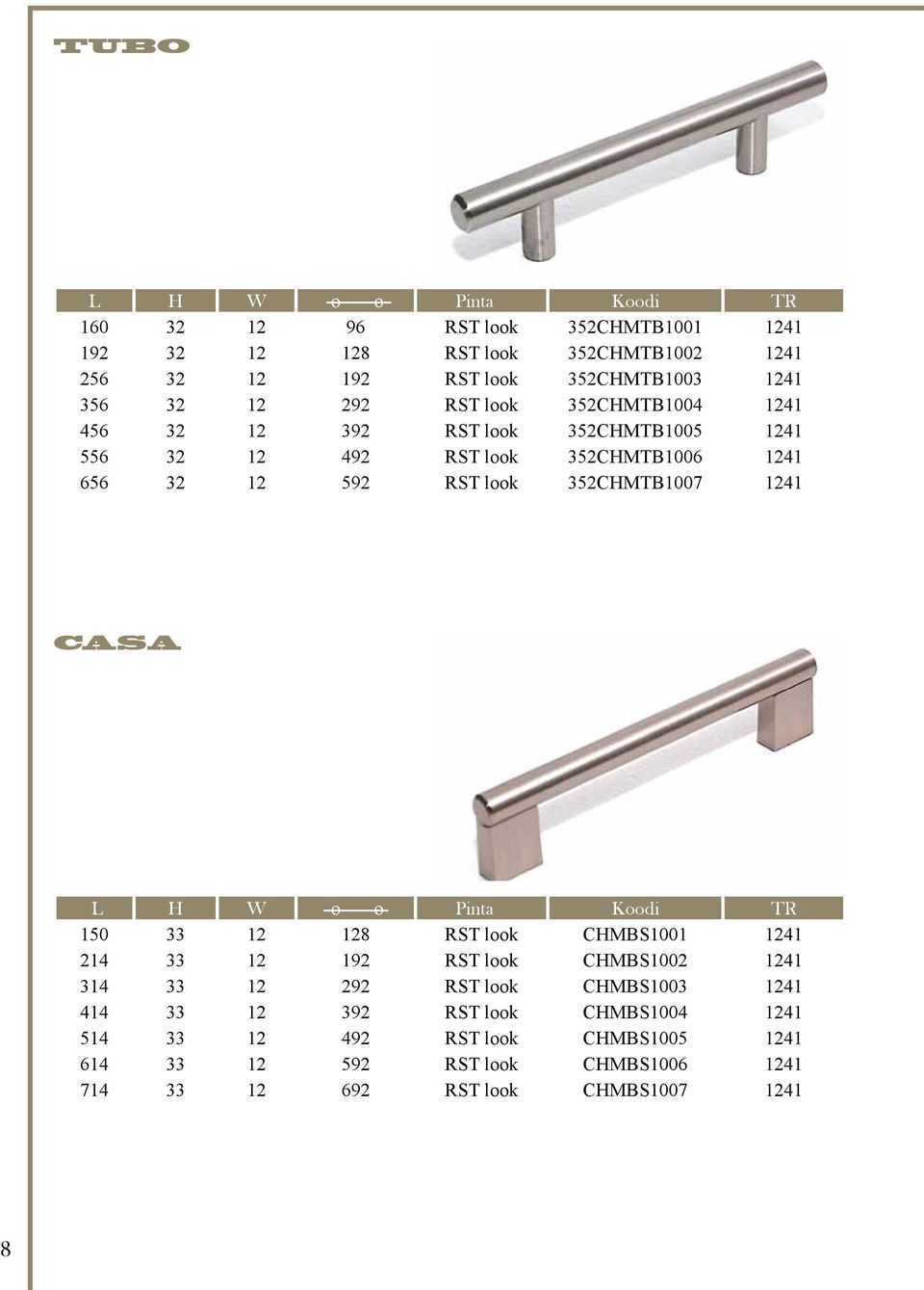 352CHMTB1007 1241 CASA 150 33 12 128 RST look CHMBS1001 1241 214 33 12 192 RST look CHMBS1002 1241 314 33 12 292 RST look CHMBS1003 1241 414