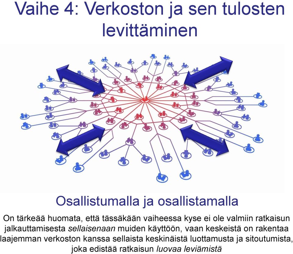 jalkauttamisesta sellaisenaan muiden käyttöön, vaan keskeistä on rakentaa laajemman