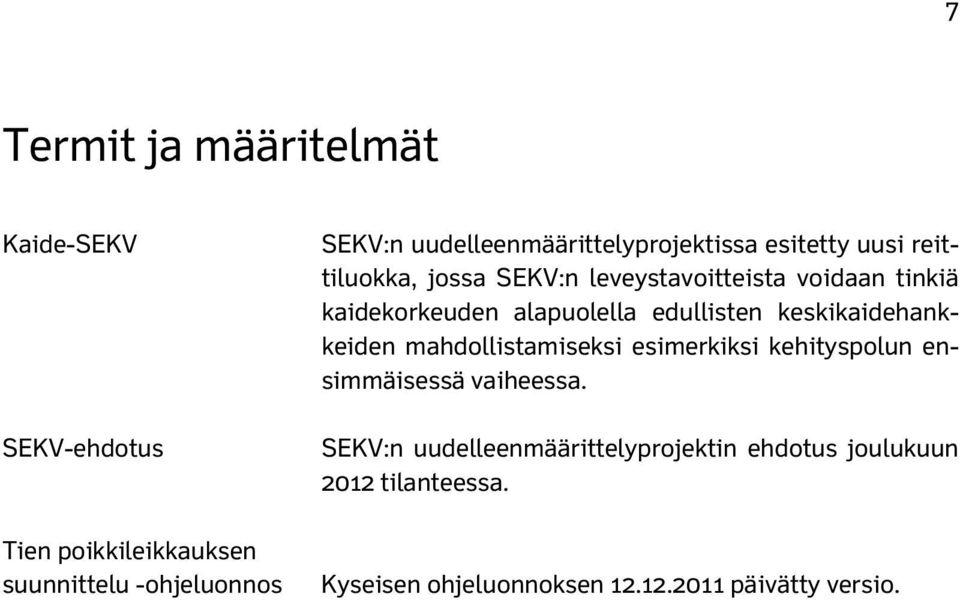 kaidekorkeuden alapuolella edullisten keskikaidehankkeiden mahdollistamiseksi esimerkiksi kehityspolun